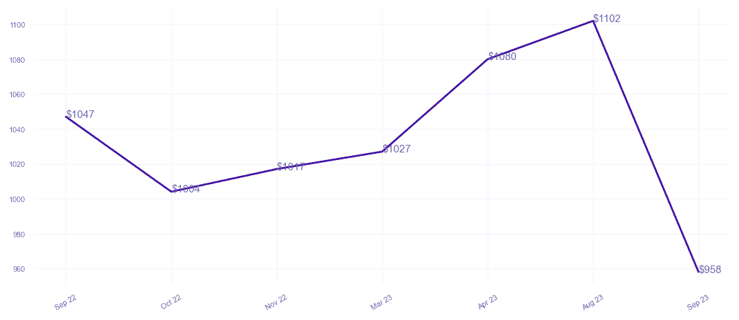 chart_img