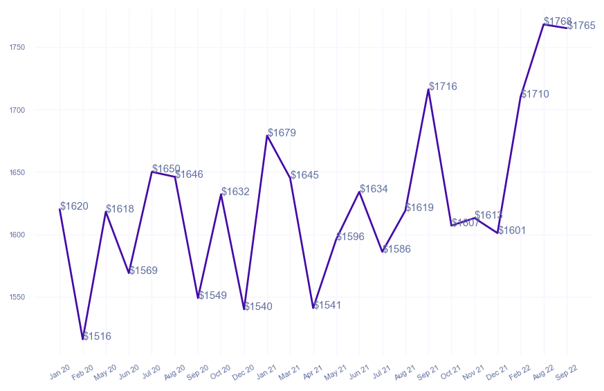 chart_img