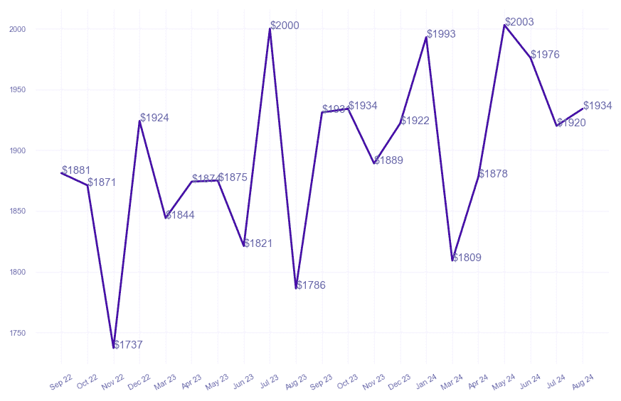 chart_img