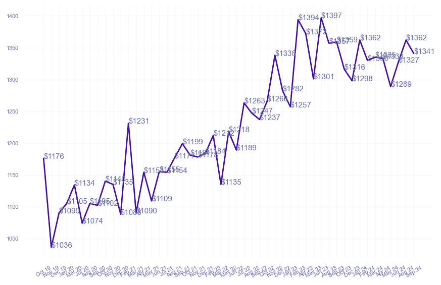 chart_img