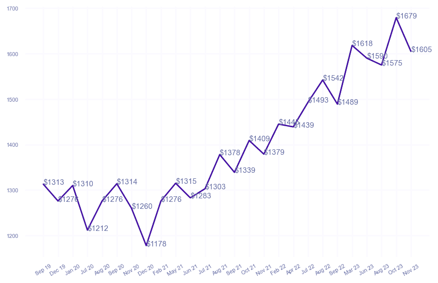 chart_img