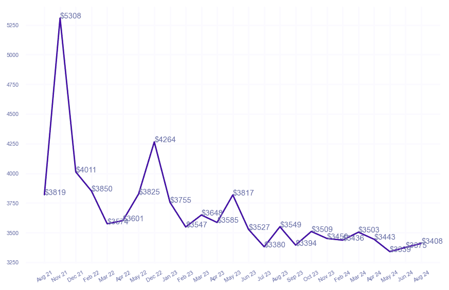 chart_img