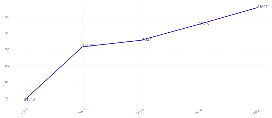 chart_img