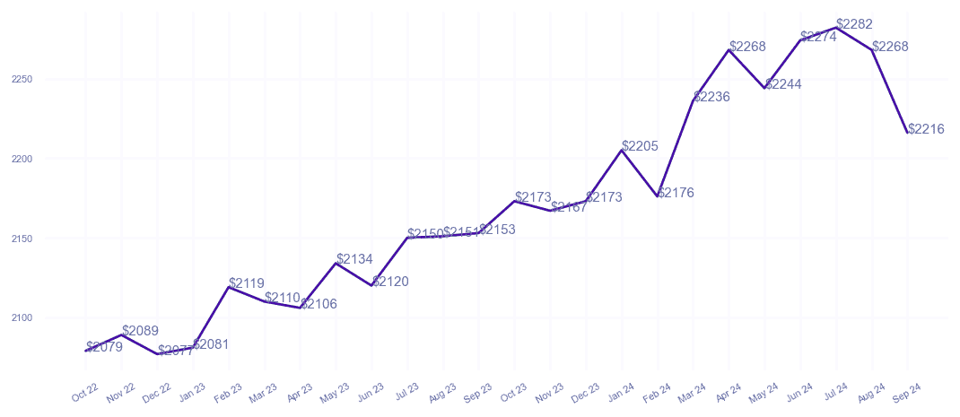 chart_img