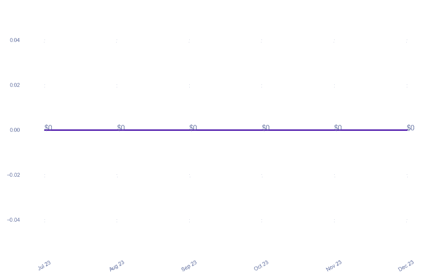 chart_img